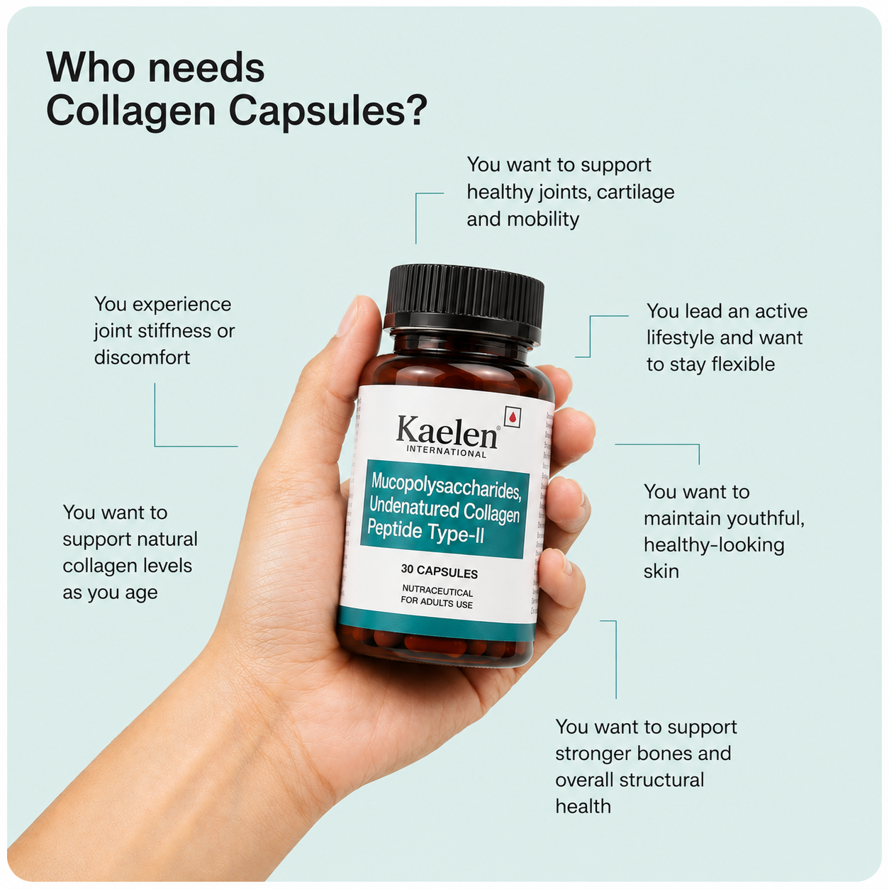 Kaelen Collagen Capsules - Marketing View