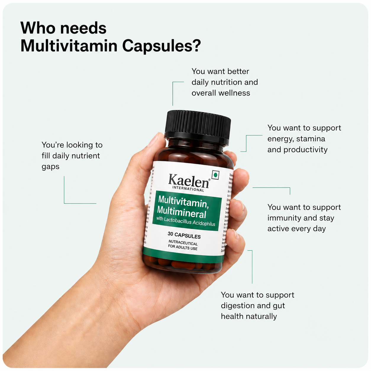 Kaelen Multivitamin & Multimineral Capsules - Marketing View